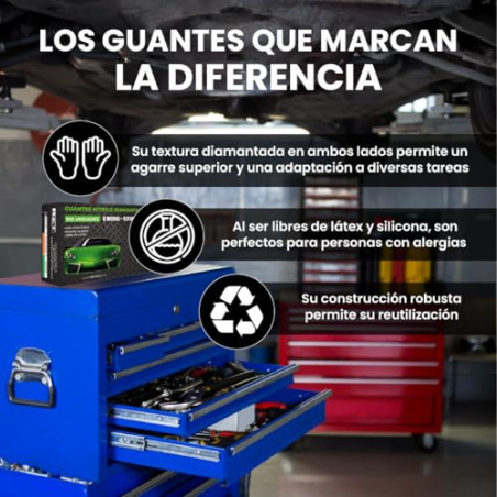 RZ TOOLS Guantes De Nitrilo Desechables Verdes De 100 Uds Guantes De Nitrilo Extra Gruesos Con Textura Diamante | Guantes Para T