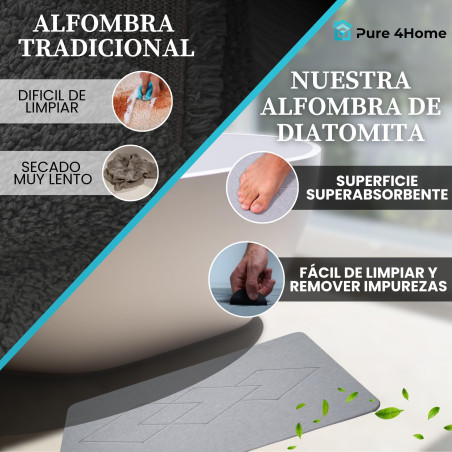 Pure 4Home Alfombra Diatomita Baño 60x40 – Secado Rápido, Antideslizante y Antibacteriana – Alfombrilla Piedra Diatomita S