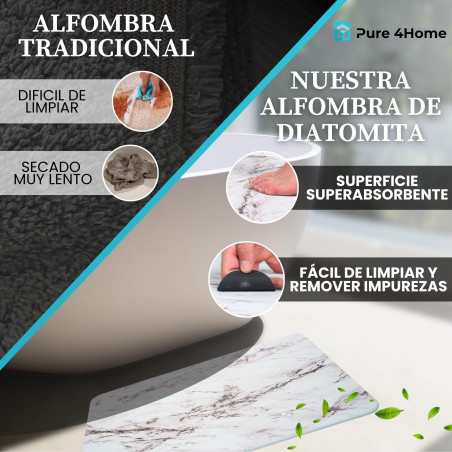 Pure 4Home Alfombra Diatomita Baño 60x40 – Secado Rápido, Antideslizante y Antibacteriana – Alfombrilla Piedra Diatomita S