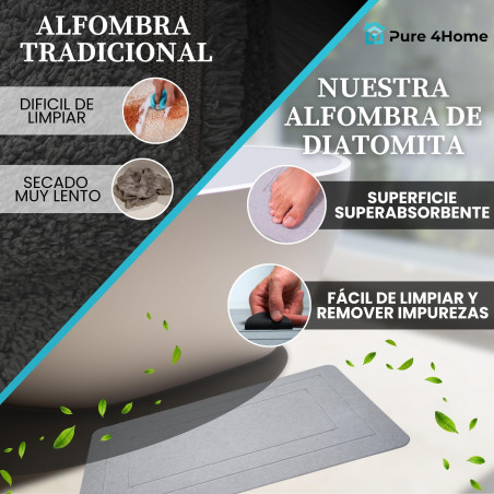 Pure 4Home Alfombra Diatomita Baño 60x40 – Secado Rápido, Antideslizante y Antibacteriana – Alfombrilla Piedra Diatomita S